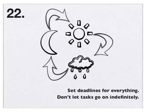 關于時間管理,扎克伯格用26張圖說清楚!