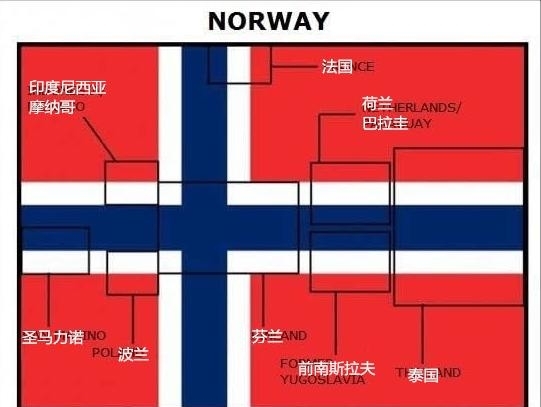 尷尬了！庫(kù)克祝賀澳大利亞同性婚姻公投 卻錯(cuò)用新西蘭國(guó)旗