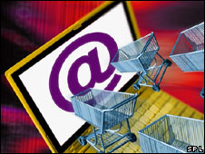 Online Shopping  網上購物