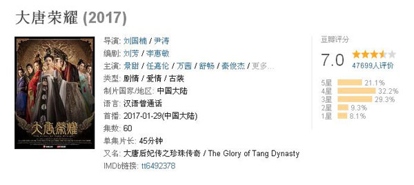 雙語盤點：2017大女主劇扎堆混戰(zhàn)，誰才是最終贏家？