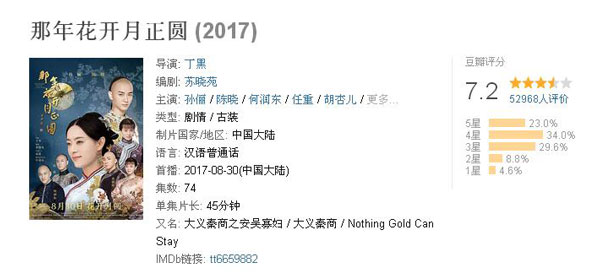 雙語盤點：2017大女主劇扎堆混戰，誰才是最終贏家？